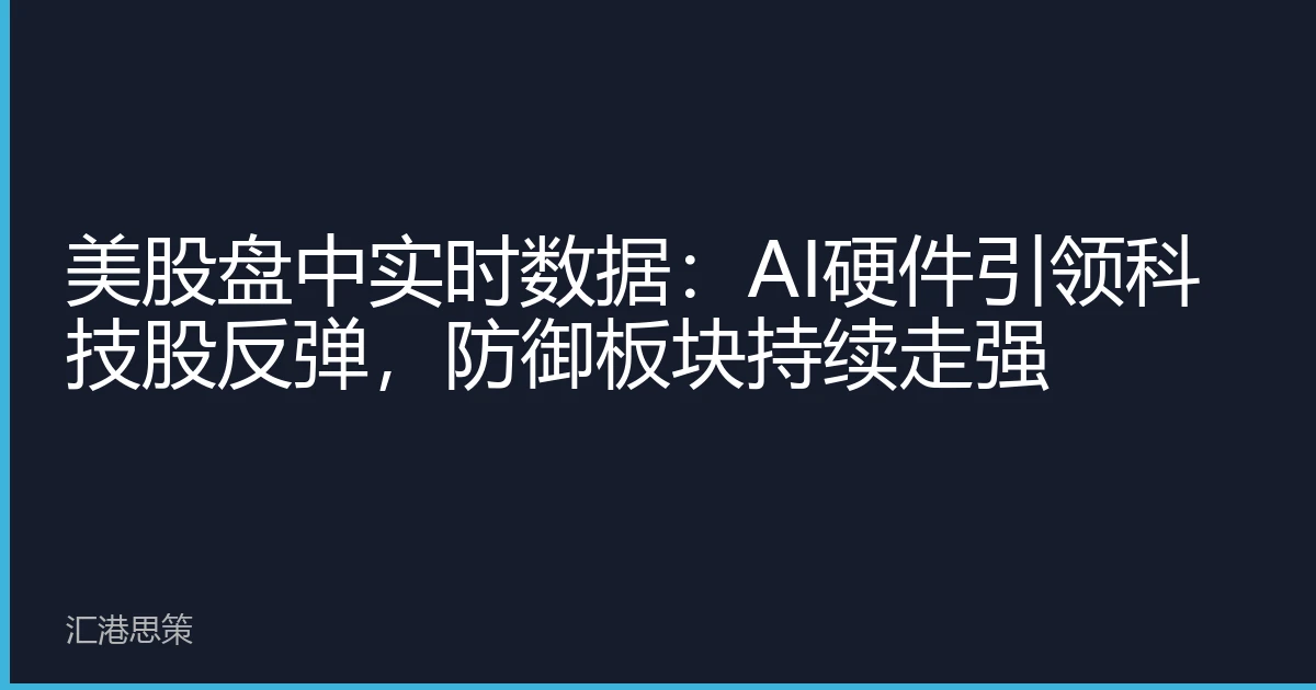 美股盘中实时数据：AI硬件引领科技股反弹，防御板块持续走强